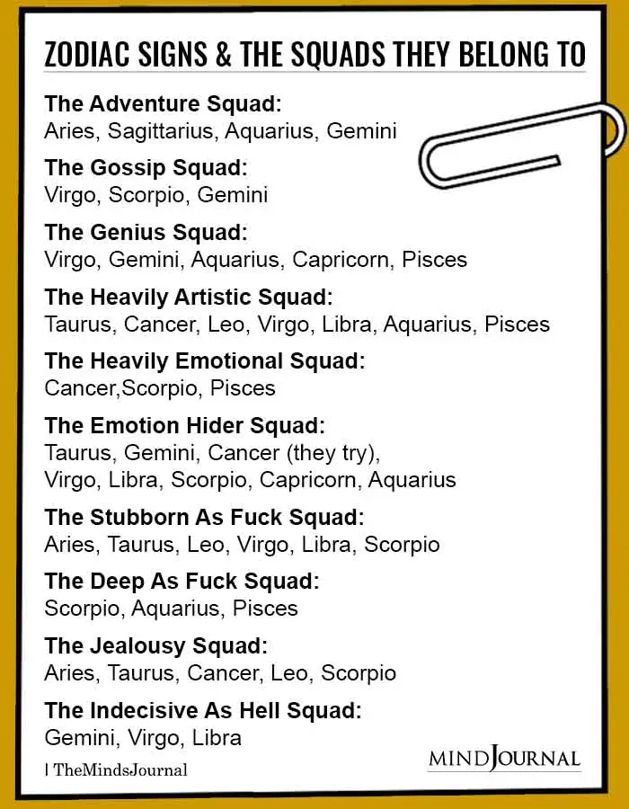 Zodiac Signs and The Squads They Belong To