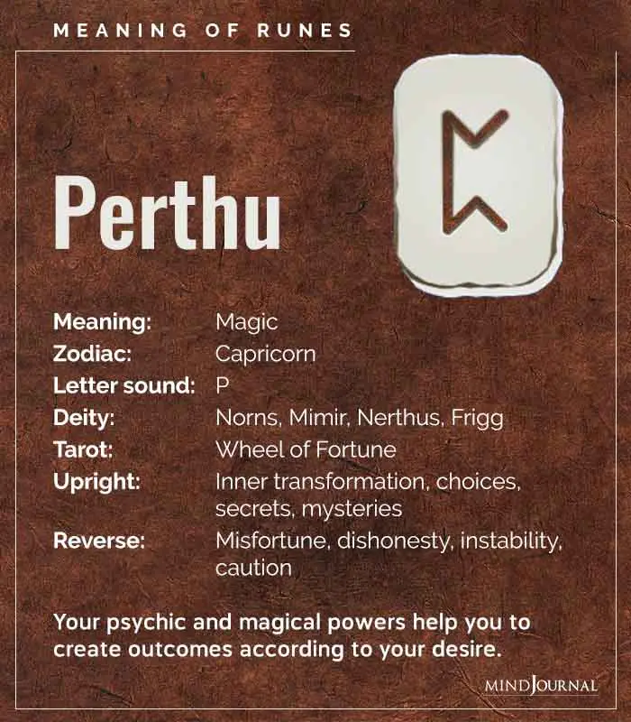 perthu