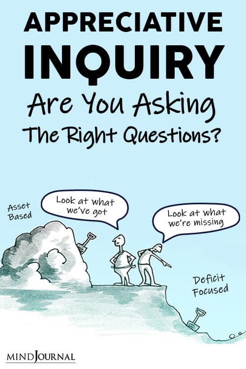Appreciative Inquiry Right Questions pin