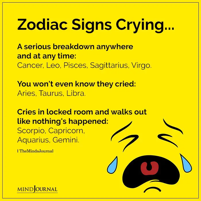 How Do The Zodiac Signs Cry