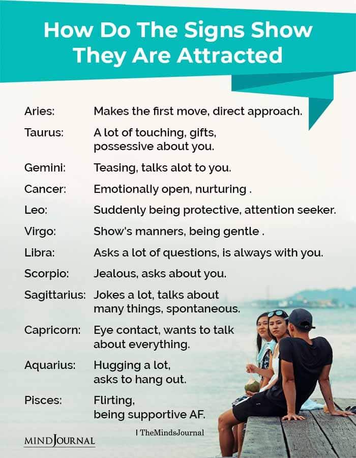 How Do The Zodiac Signs Show Their Attraction
