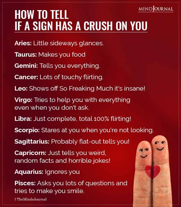 How To Tell If A Zodiac Sign Has A Crush On You 