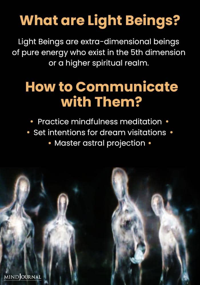 Light Beings Communicate With Them infographic