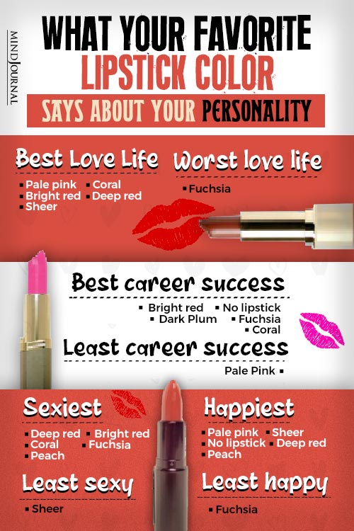 Lipstick Color Says Personality pin