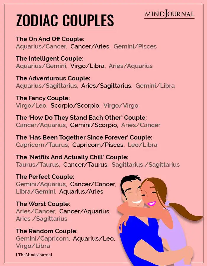 The Different Types Of Zodiac Couples