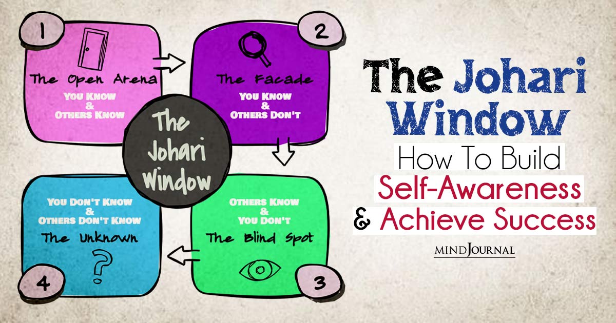 The Johari Window: How To Build Self-Awareness and Achieve Success