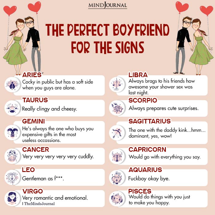 The Perfect Boyfriend For The Zodiac Signs