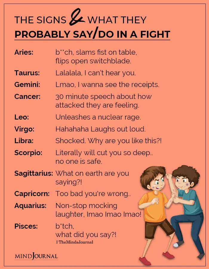 The Zodiac Signs And What They Probably Say Do In A Fight