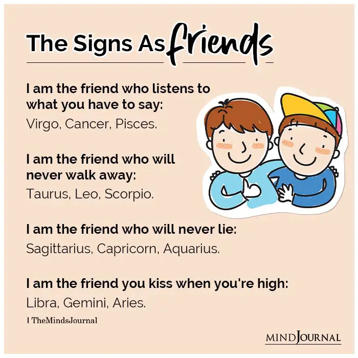 The Zodiac Signs As Friends