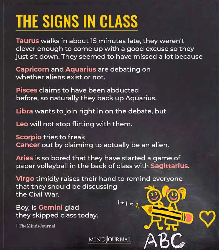 The Zodiac Signs in Class