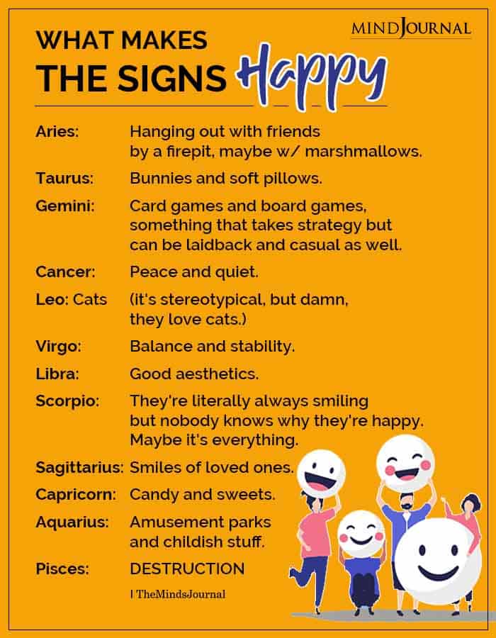 What Makes The Zodiac Signs Happy