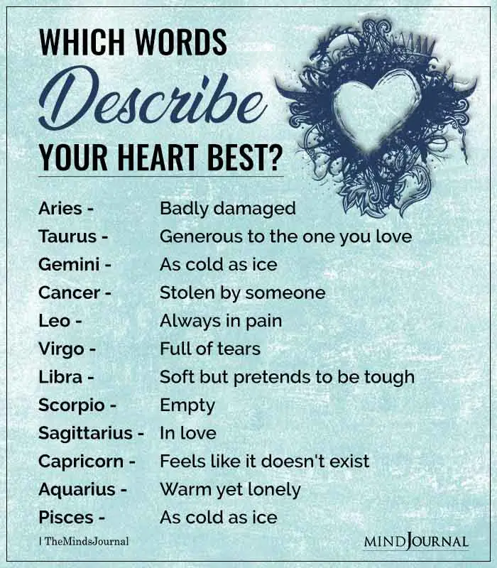 Which Words Best Describe Each Zodiac Sign's Heart