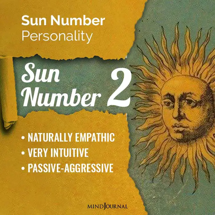 Sun Number In Numerology