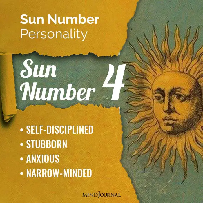 Sun Number In Numerology