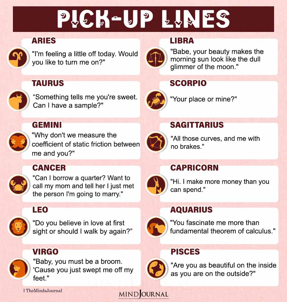 Pick-up Lines The Zodiac Signs Would Use