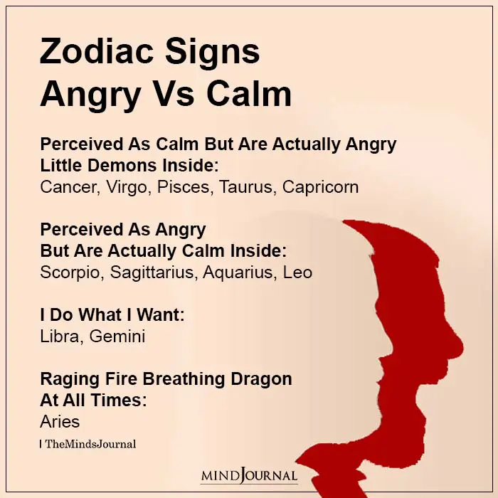 Zodiac Signs Angry Vs Calm