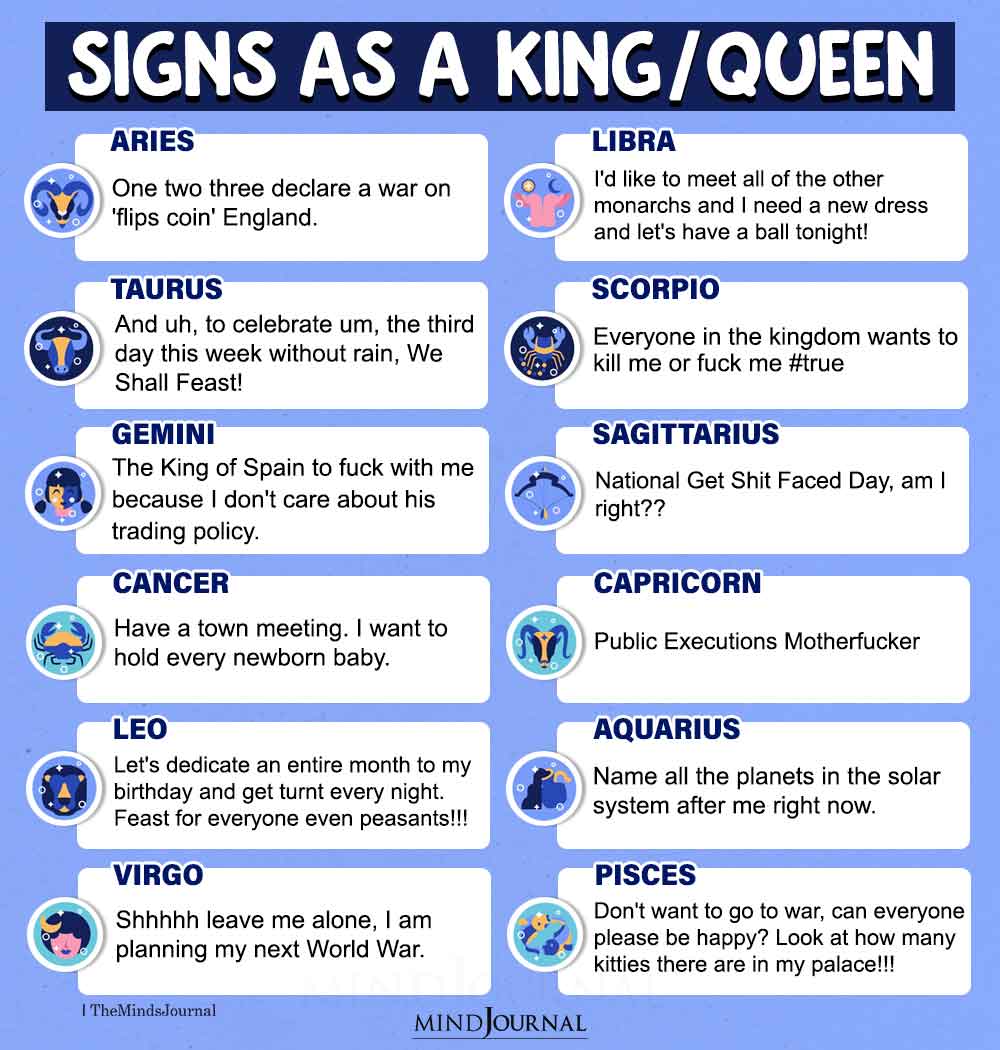 Zodiac Signs As A King/Queen