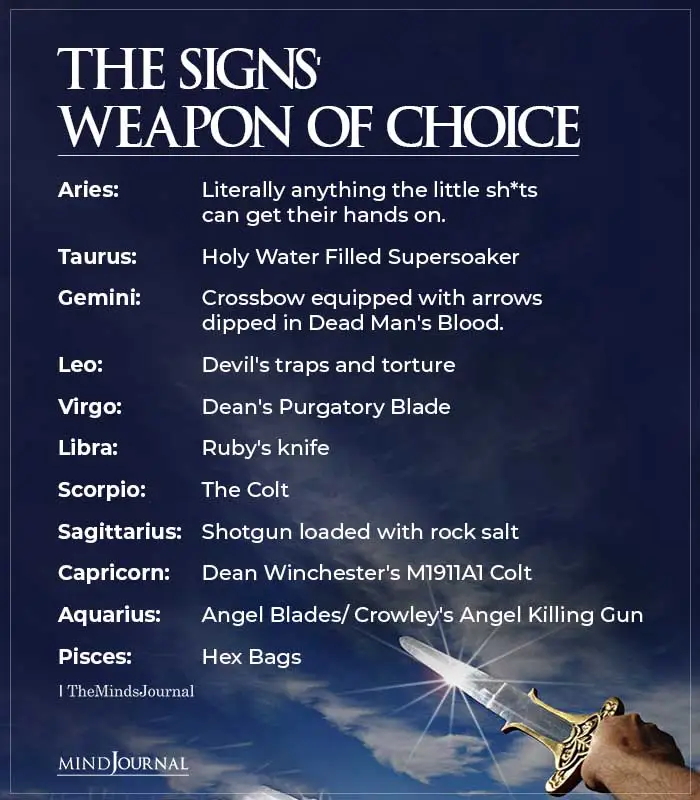 Zodiac Signs Weapon Of Choice