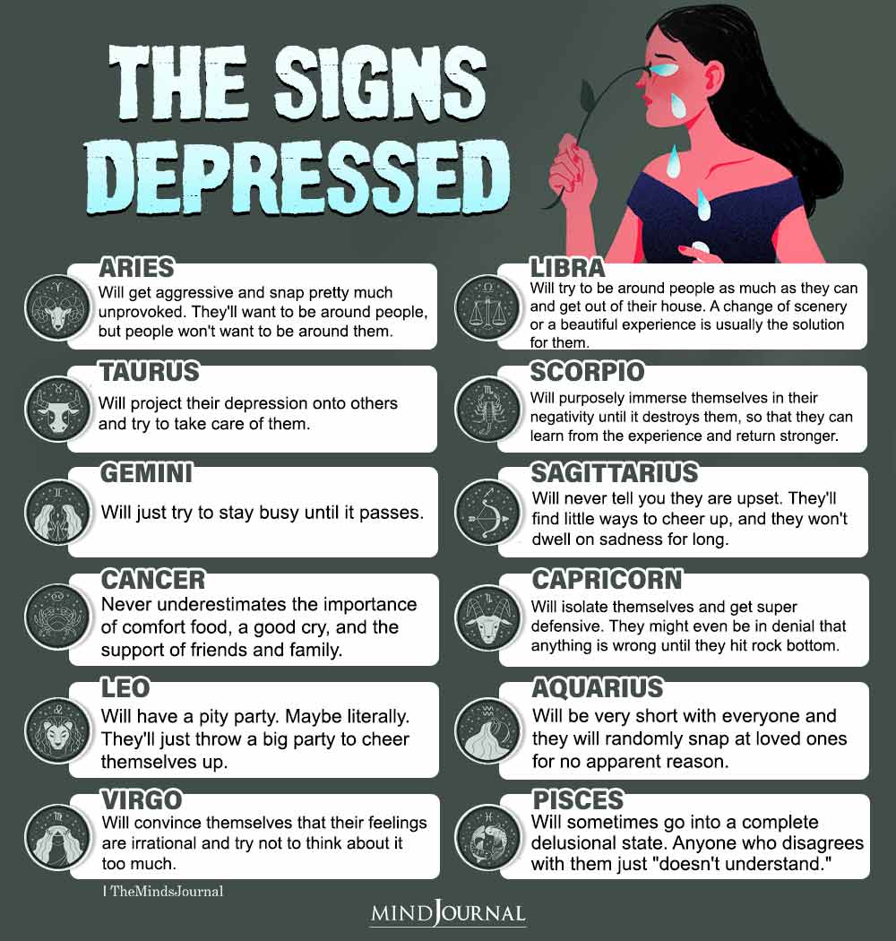 Zodiac Signs When Depressed