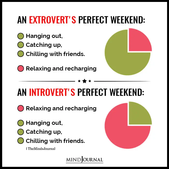 An Extroverts Perfect Weekend Vs An Introverts Perfect Weekend