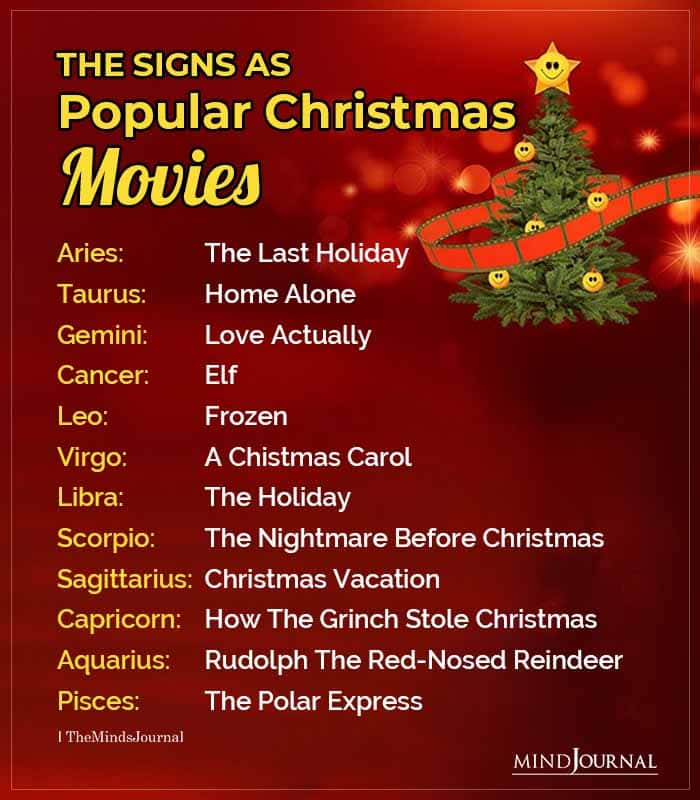 Christmas Movies For Each Zodiac Sign