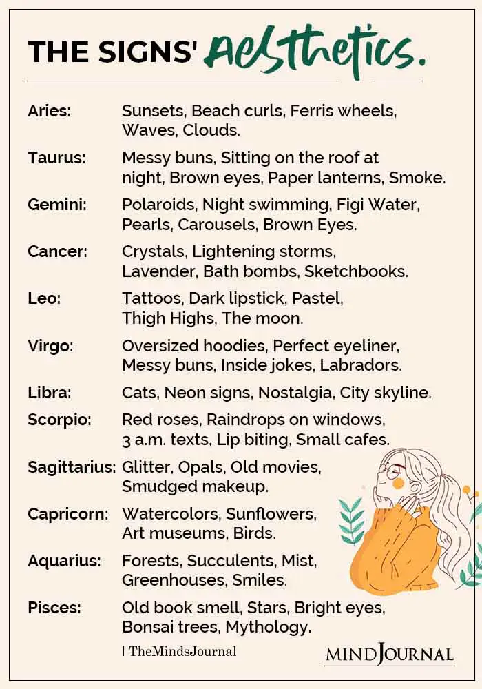 Each Zodiac Signs Aesthetics