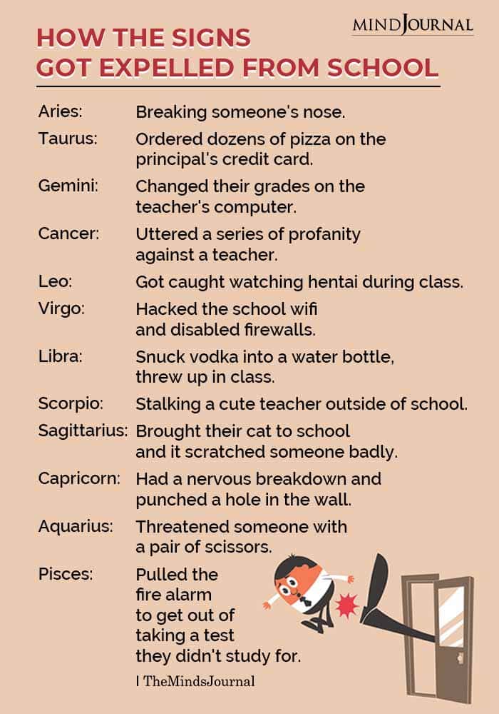 How The Signs Got Expelled From School