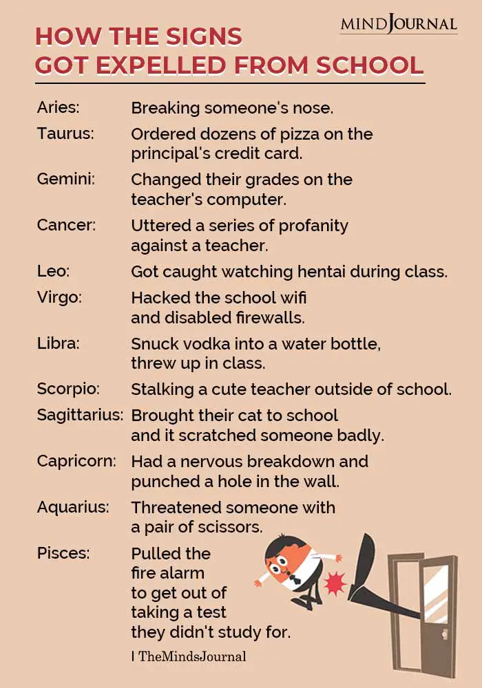 How The Zodiac Signs Got Expelled From School