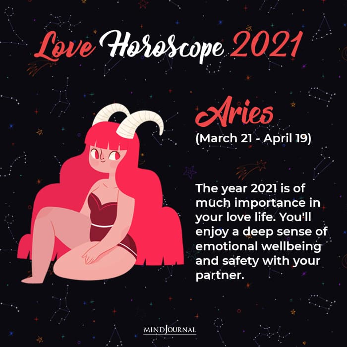 Love Horoscope 2021 aries