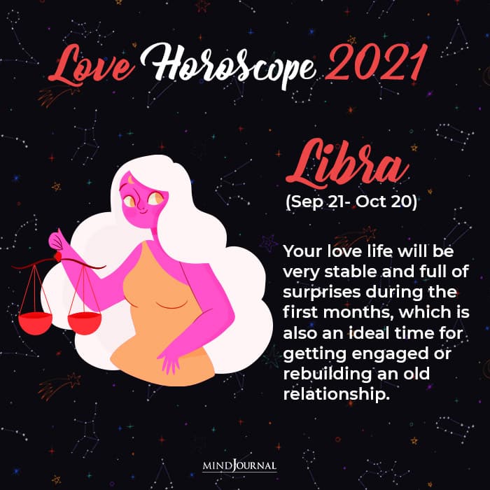 Love Horoscope 2021 libra