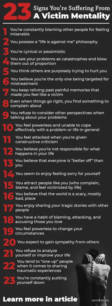 Signs Suffering From Victim Mentality infographics