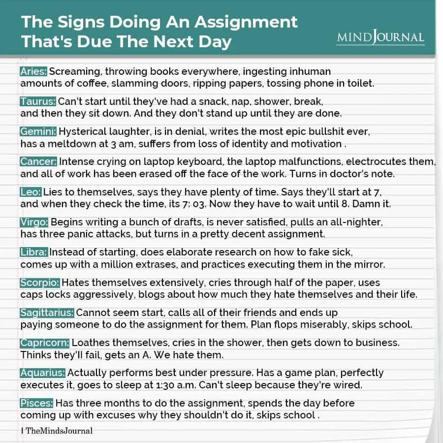 The Signs Doing An Assignment Thats Due The Next Day-min