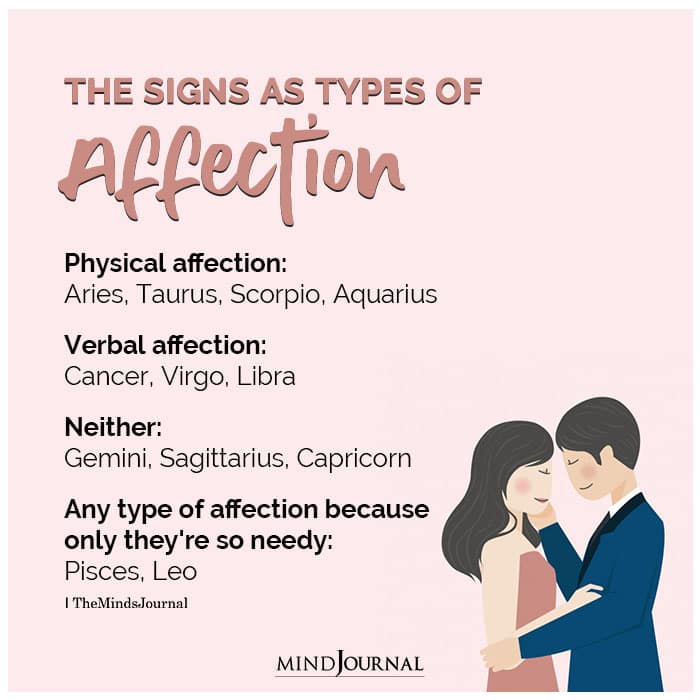 The Zodiac Signs As Types Of Affection