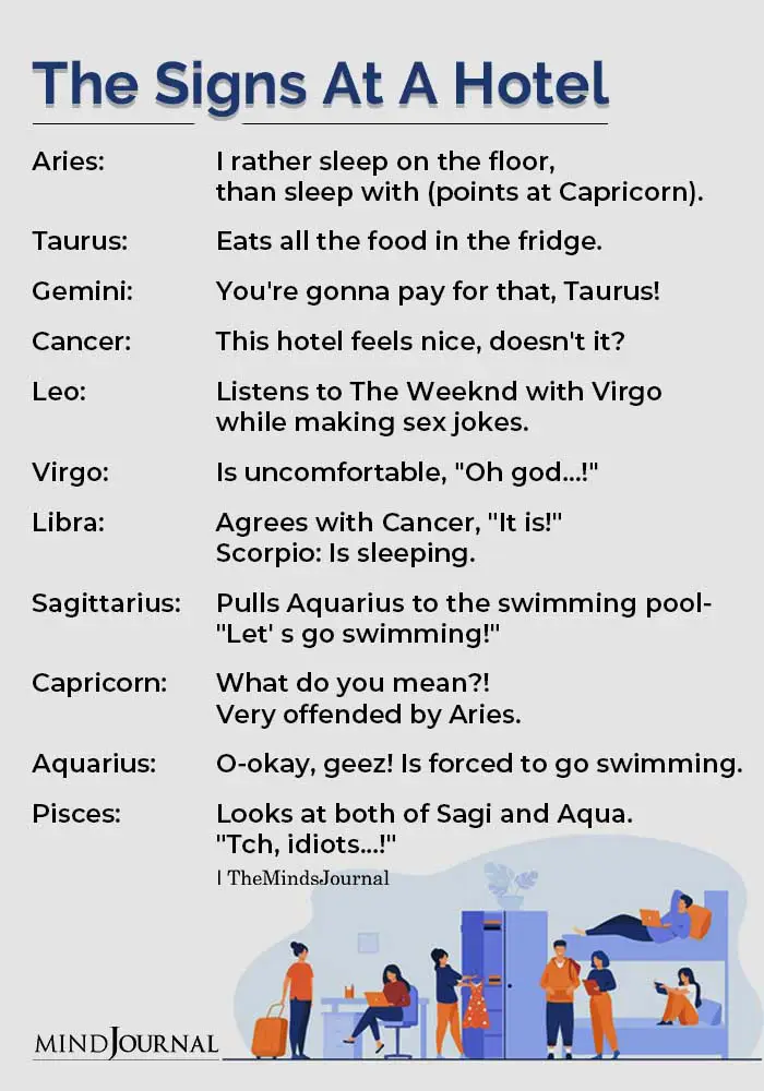 The Zodiac Signs At A Hotel