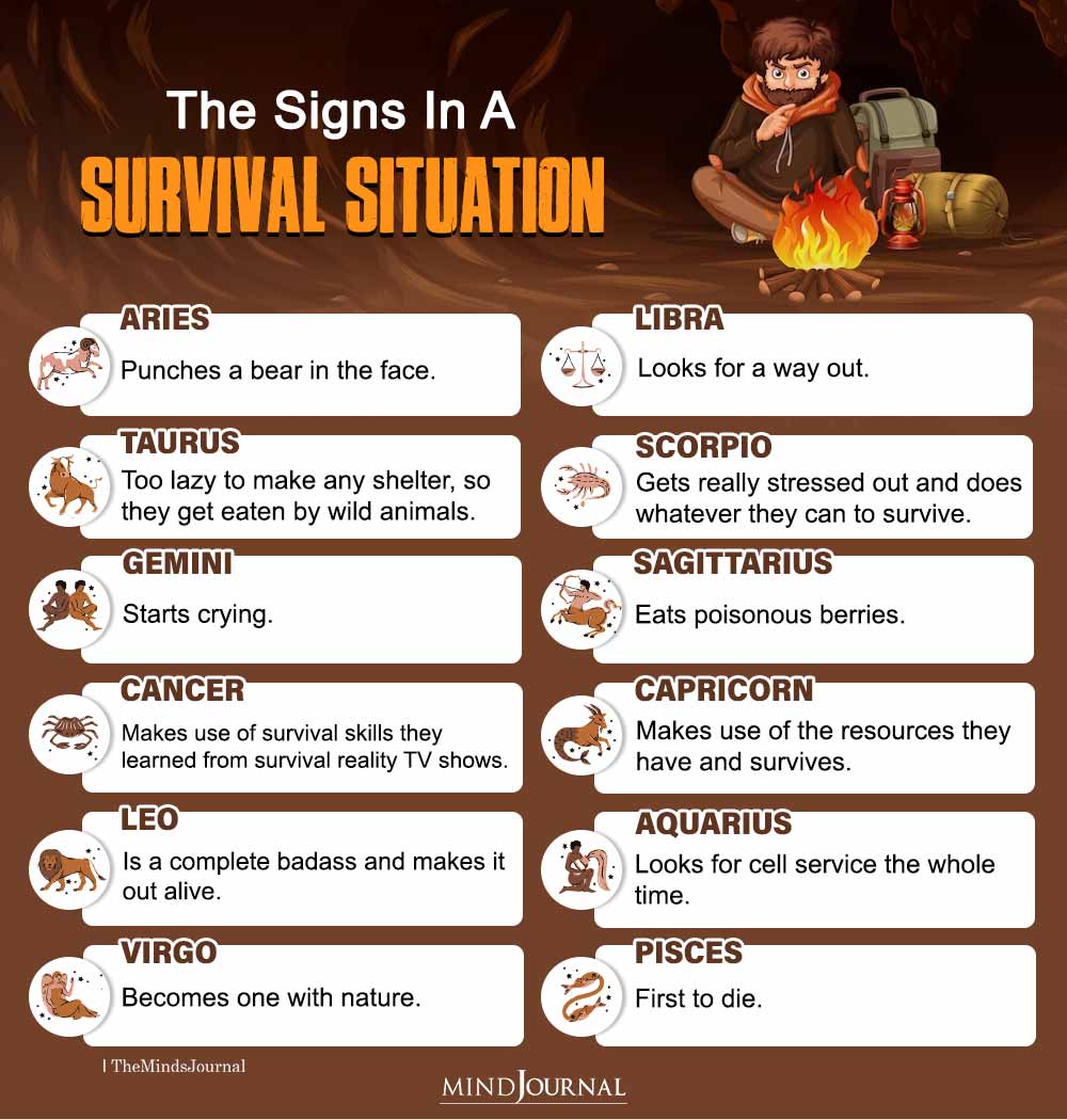 The Zodiac Signs In A Survival Situation