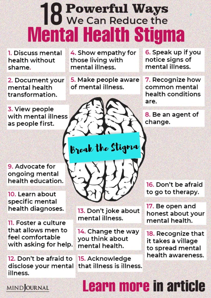 Ways We Reduce Mental Health Stigma infographics