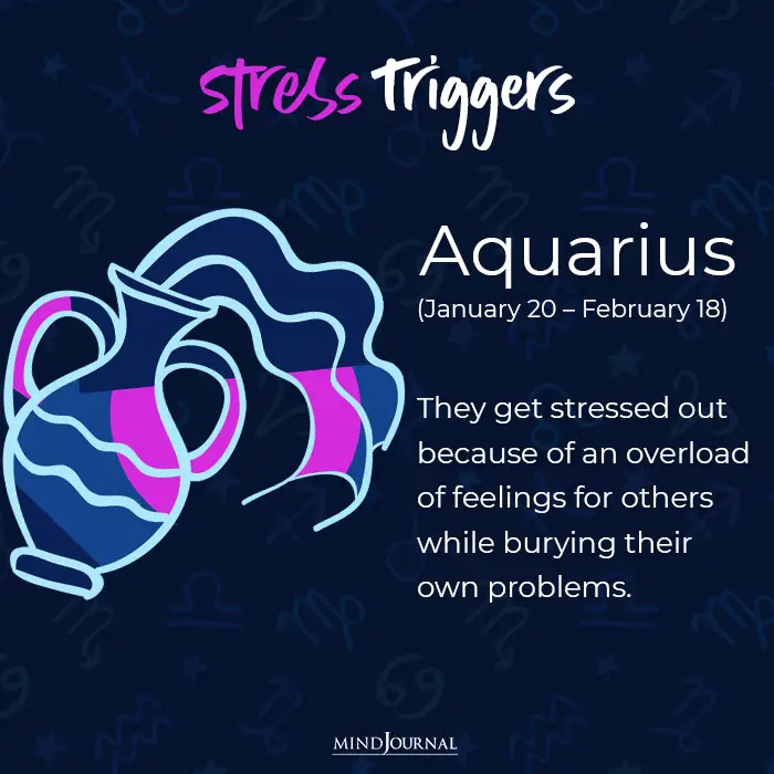 When Do You Get Stressed aqua