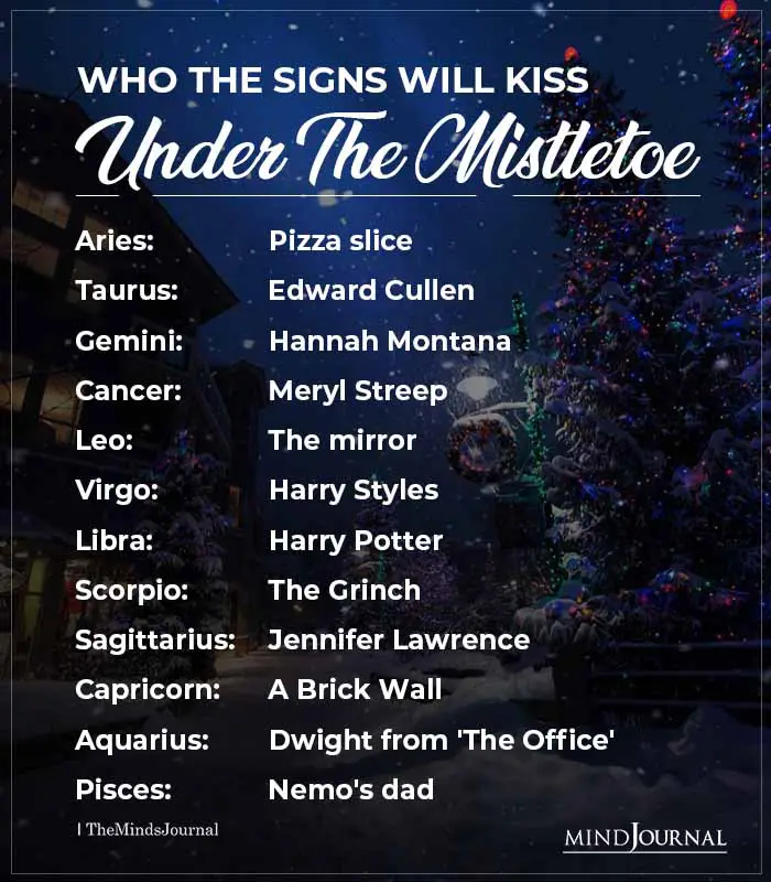 Who The Signs Will Kiss Under The Mistletoe