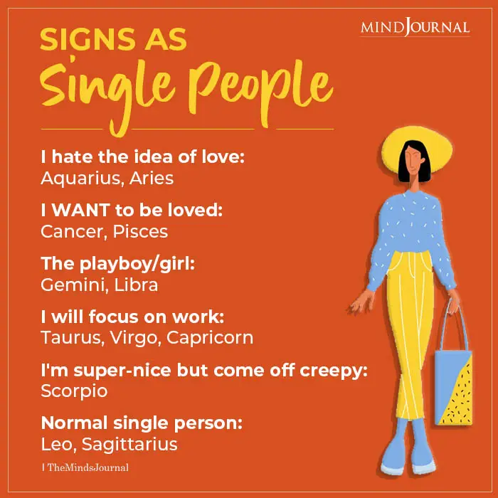 Zodiac Signs As Single People