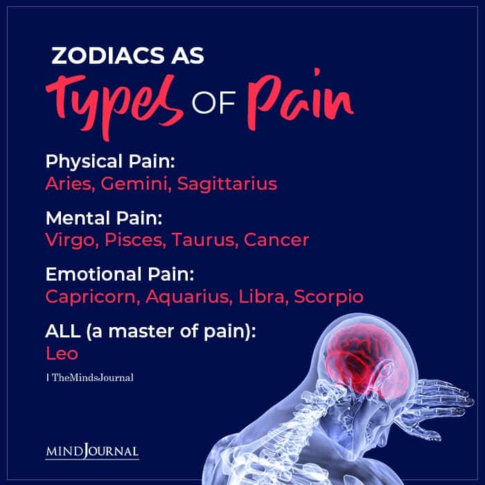 Zodiac Signs As Types Of Pain