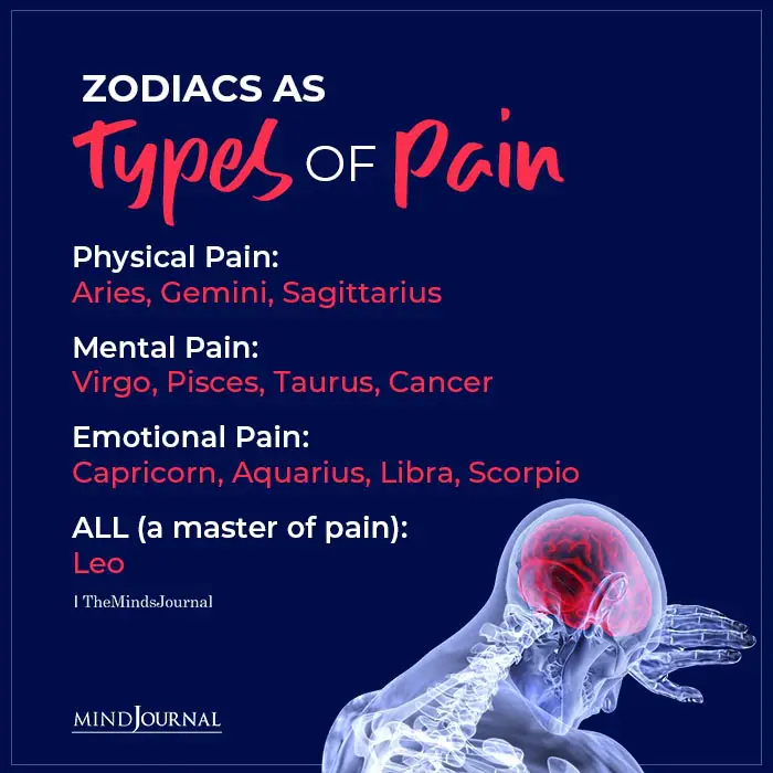 Zodiac Signs As Types Of Pain