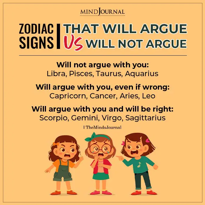 Zodiac Signs That Will Argue Vs Will Not Argue