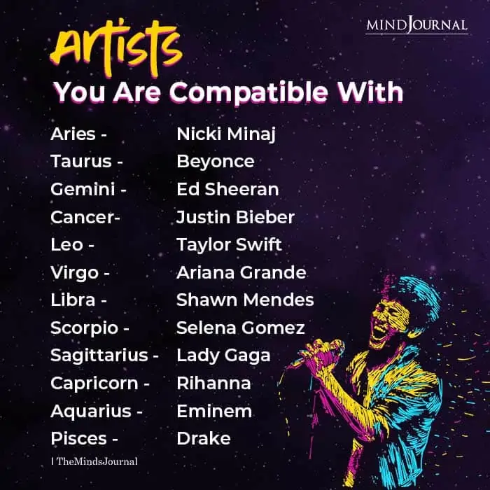 Artists You Are Compatible With Based On Your Zodiac Sign