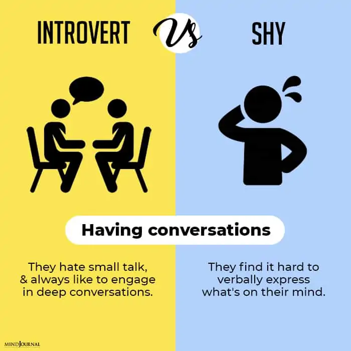 Being Introverted Being Shy Not Same conversations having
