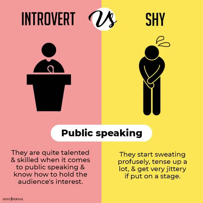 Being Introverted Being Shy Not Same conversations public speaking