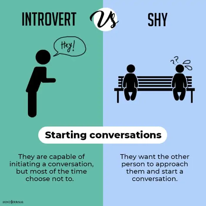 Being Introverted Being Shy Not Same conversations