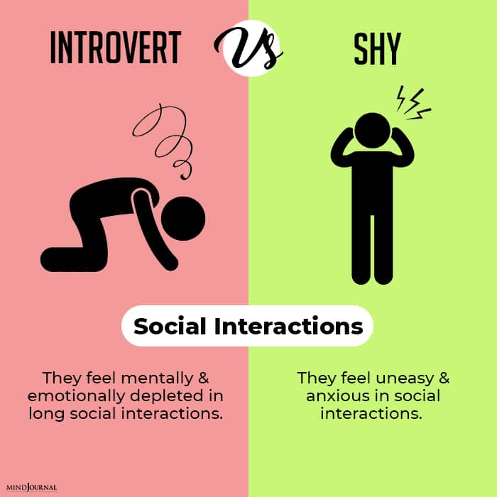 Being Introverted Being Shy Not Same social