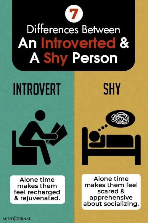 Differences Introverted Shy Person pin
