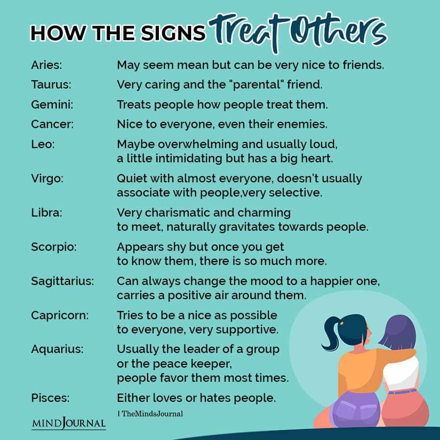 How Zodiac Signs Treat Others