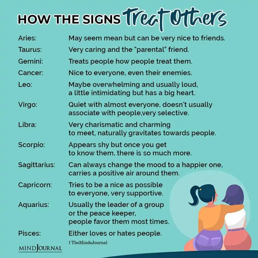 How The Zodiac Signs Treat Others